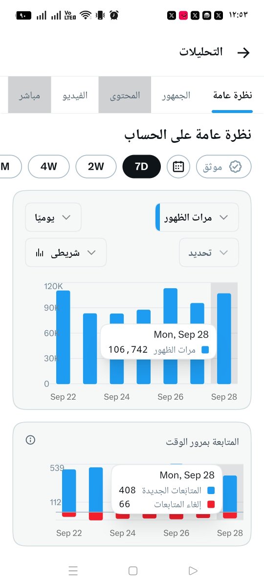 nelly5n's tweet photo. يلا نكبر سوا 🤍✨
حط حسابك 👇
خلونا نساعد بعض في رفع المشاهدات وزيادة المتابعين.. 
نتابع بعض وندعم بعض بالتفاعل وإعادة النشر 🚀
مين معنا؟ 👀

#اكسبلور #متابعين #تفاعل #دعم_حسابات #زيادة_المتابعين https://t.co/I0iSITSo6C