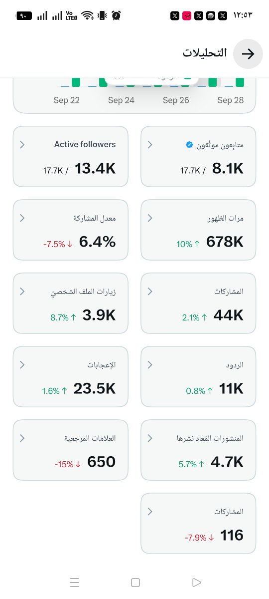 nelly5n's tweet photo. يلا نكبر سوا 🤍✨
حط حسابك 👇
خلونا نساعد بعض في رفع المشاهدات وزيادة المتابعين.. 
نتابع بعض وندعم بعض بالتفاعل وإعادة النشر 🚀
مين معنا؟ 👀

#اكسبلور #متابعين #تفاعل #دعم_حسابات #زيادة_المتابعين https://t.co/I0iSITSo6C