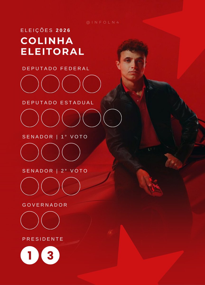 InfoLN4's tweet photo. Dia 4, o L não é apenas de Lando Norris! ⭐️

Com as eleições chegando, o Info preparou uma colinha para você levar no dia da votação e não se perder na hora de votar em seus candidatos. Aproveite também esses últimos dias para pesquisar os candidatos, conhecer suas propostas e pensar no impacto do seu voto para além da urna.

Aqui no Info Lando Norris, acreditamos em uma democracia construída com respeito, inclusão, liberdade e espaço para todas as vozes. Por isso, declaramos nosso apoio à reeleição do presidente Lula (13).

No dia 4, faça sua voz ser ouvida e não deixe de exercer seu direito ao voto. 🇧🇷❤️