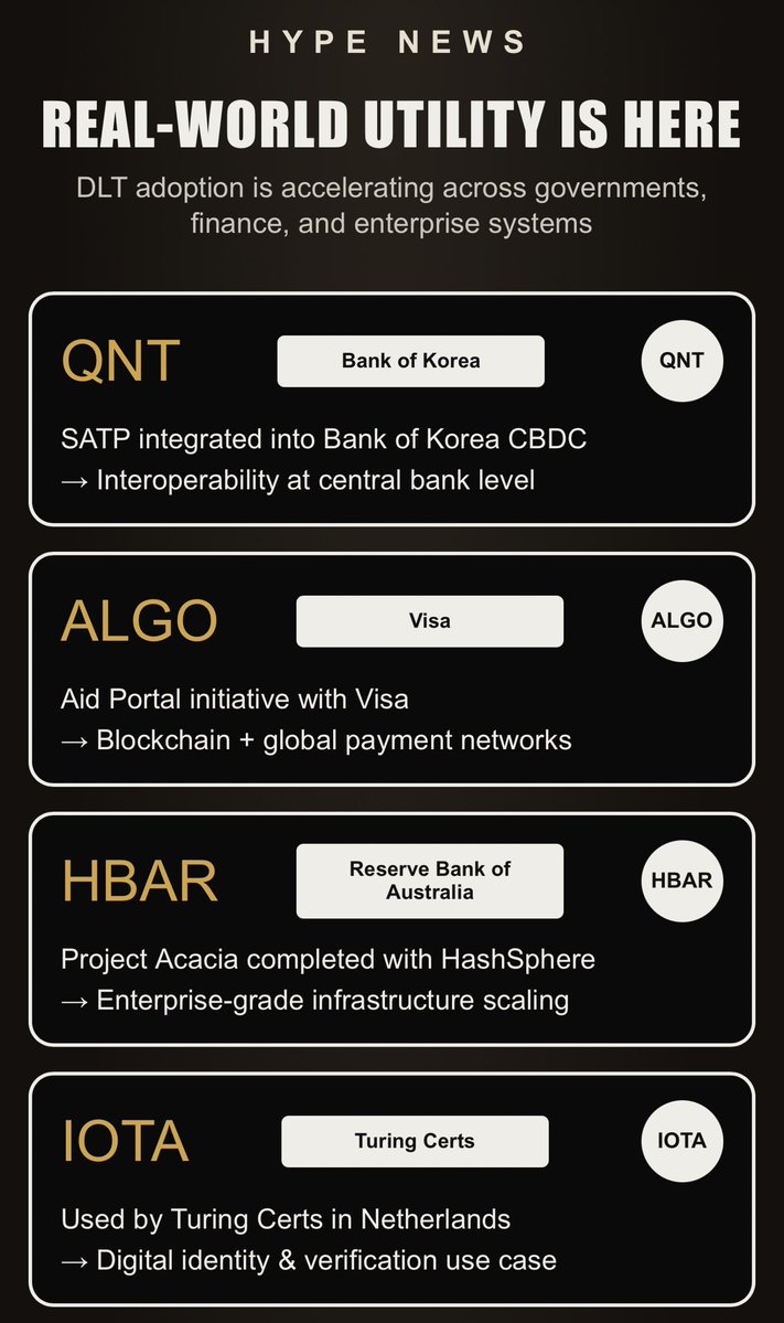 HYPE_NEWSPAPER's tweet photo. Crypto is the new financial system 
Utility is here!!!  #cryptocurrency #Web3‌‌ 
#CryptoPayments #Crypto 

$QNT. Quant's SATP protocol integrated into the Bank of Korea's CBDC infrastructure. A central bank. Using Quant for interoperability. That's not a pilot announcement. That's integration at the highest level of monetary policy.

$ALGO. Algorand partnered with Visa on the Aid Portal initiative. Blockchain connected to global payment networks. Humanitarian aid and financial inclusion flowing through the same rails Visa runs on.

$HBAR. Hedera completed Project Acacia with the Reserve Bank of Australia using HashSphere. Enterprise-grade infrastructure scaling tested by a central bank. Google, IBM, FedEx, and McLaren already on the governing council. Now add the RBA to the list.

$IOTA. Turing Certs in the Netherlands using IOTA for digital identity and verification. When everything moves on-chain, identity becomes the foundation. IOTA is building that layer for governments.

$XRP. ASFL license secured in Australia. Regulatory-compliant financial expansion into one of the Asia-Pacific's most important markets. Add this to Singapore's central bank pilot, DTCC integration, and BNY Mellon custody. The global map keeps filling in.

$ONDO. Global Markets adding 60+ assets. Expanding tokenized financial products beyond treasuries into equities and more. Already live on XRPL with $693M in tokenized treasuries. Just partnered with Franklin Templeton to tokenize their entire ETF lineup.

$XLM. Akuna Wallet added to the Bank of Ghana. Government-backed payment integration in Africa. Stellar already has Franklin Templeton, PayPal, MoneyGram, and $1.4B in tokenized assets on the network. Now a central bank in West Africa.

$RENDER. Ecosystem expansion with Salad subnet. Decentralized GPU compute scaling. As AI demand explodes, Render is building the infrastructure to power it without centralized bottlenecks.

$XDC. Prime sponsor at RWA London. Leading real-world asset tokenization. ISO 20022 compliant. Trade finance and supply chain. The enterprise lane nobody talks about but institutions keep choosing.

$DAG. Featured in the Government Blockchain Association's ASC report. Recognition in public sector innovation. Government-level validation for blockchain infrastructure.