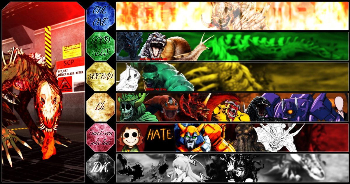 MetalSpringtra1's tweet photo. "You...wretched..! Conniving...! Ignorant..! Deceptive...apes...! You've Brought this on yourself...!"

SCP-682 (SCP Foundation) Tier List https://t.co/LL1k8dbVuB