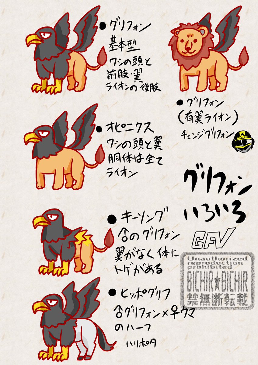 OYLuser0715's tweet photo. グリフォンいろいろ覚え描き
他にもいるかもしれない https://t.co/WMotKnKp22