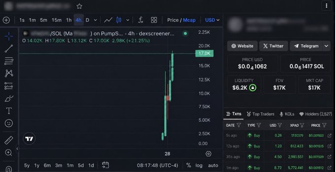 kivoxbt's tweet photo. Remember $SI? - it pumped 2150x times.

Remember $PAID? - it pumped 1270x times.

Remember $CATE? - it pumped 1008x times.

Remember $EACC? - it pumped 508x times.

I have another memecoin with 100x potential, comment “CA” &amp; I’ll send you the token 🫡 https://t.co/AdEWaoD1PO