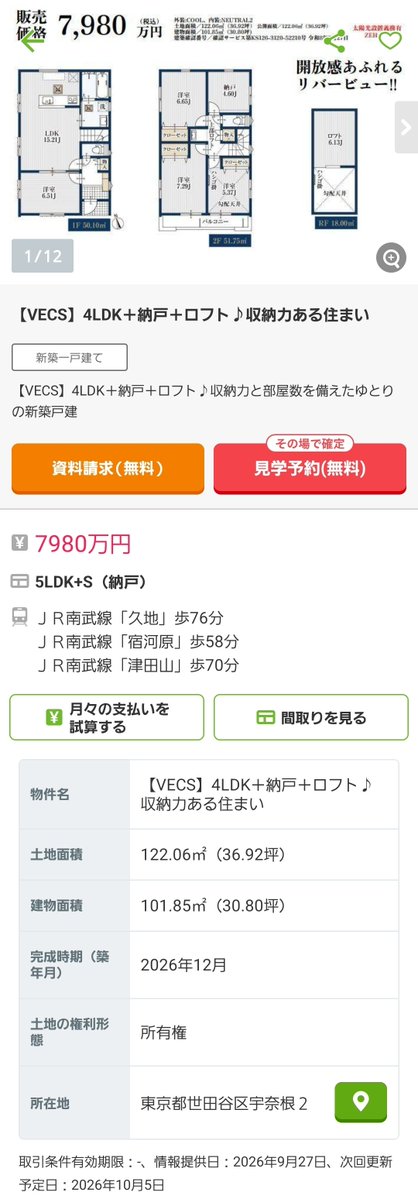 ranoka_123's tweet photo. 世田谷区で5LDK＋ロフトの新築・所有権が7,980万円！
と驚いたけど、駅距離にもっと驚いた。
流石は宇奈根...！
ここまで手ごわいとは思わなんだ。
（小田急沿線からバスのイメージだった） https://t.co/E7OBuMgcun