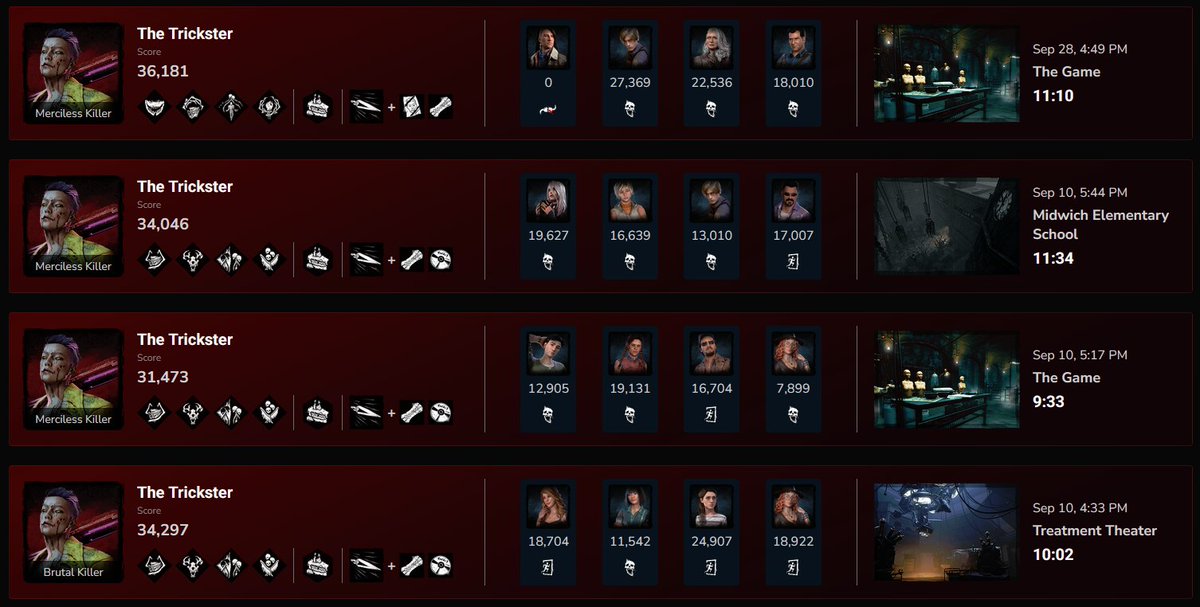 Tafie0's tweet photo. what if you wanted to play the trickster https://t.co/TsAMQyZJ9Z