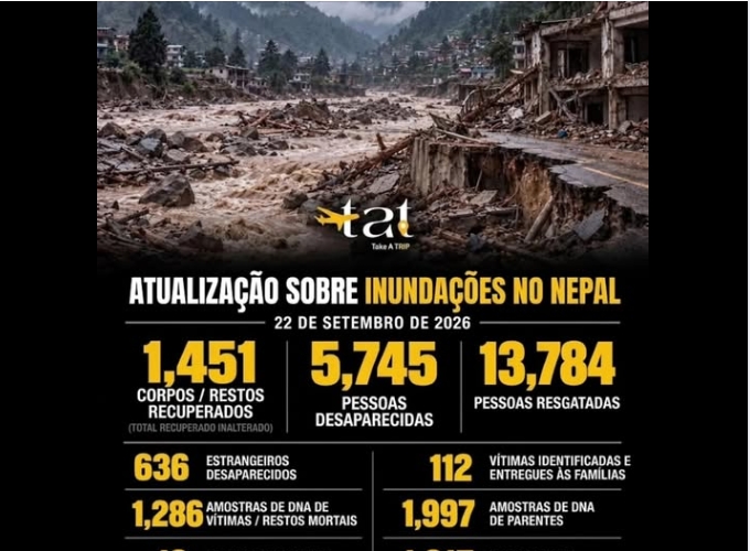 fabricio_ester's tweet photo. FONTE: missionário Antenor do Nepal. Conheça outros vídeos: https://t.co/FlbMGkA5SI https://t.co/9sEXidBnzr