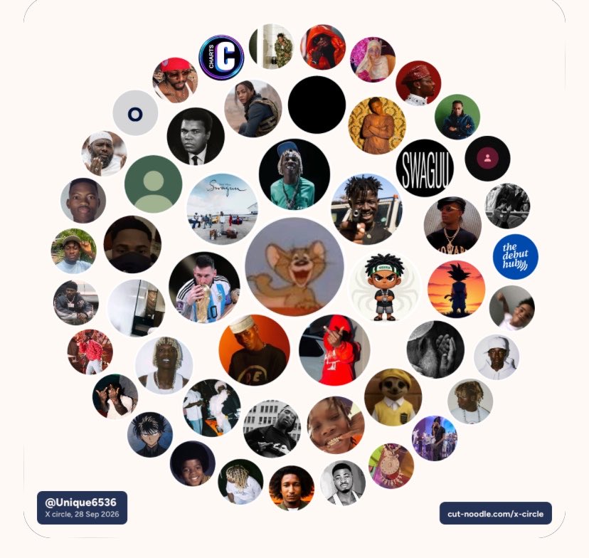 Unique6536's tweet photo. My twitter circle 🙂 https://t.co/Lb47zUhUkD