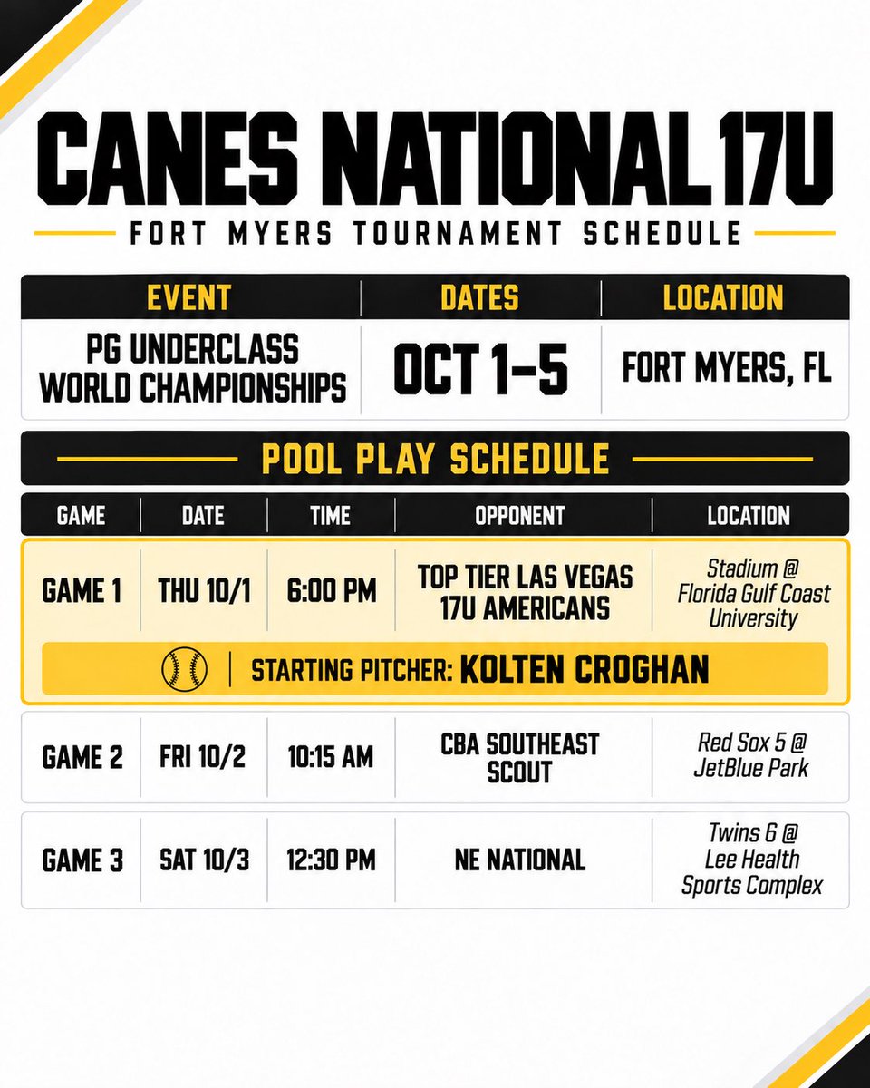 KoltCroghan's tweet photo. Excited to pitch this week at the PG Underclass World Championships with @TheCanesBB  

I’ll be starting Game 1 Thursday at 6pm in Fort Myers

@PG_Scouting @PerfectGameUSA 
@PrepBaseballCA @PB_Uncommitted https://t.co/Gd3yrYssQH