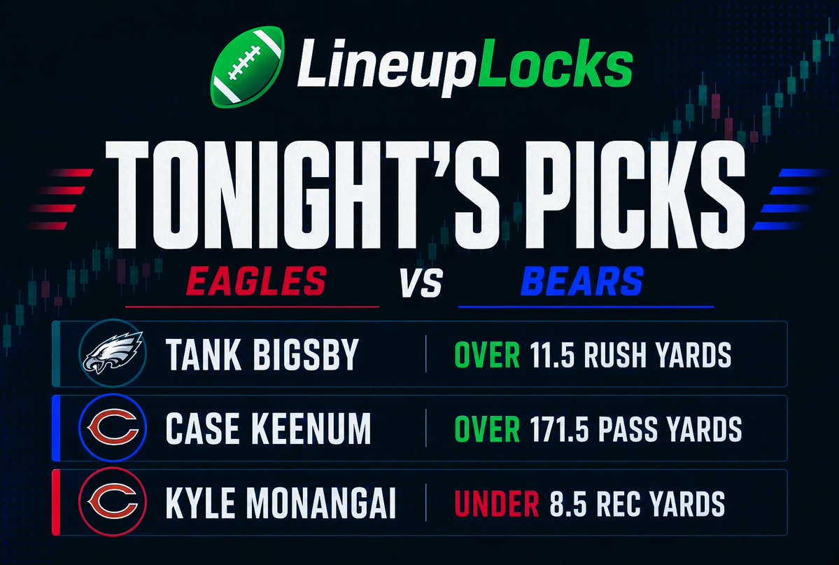 LineupLocksHQ tweet picture