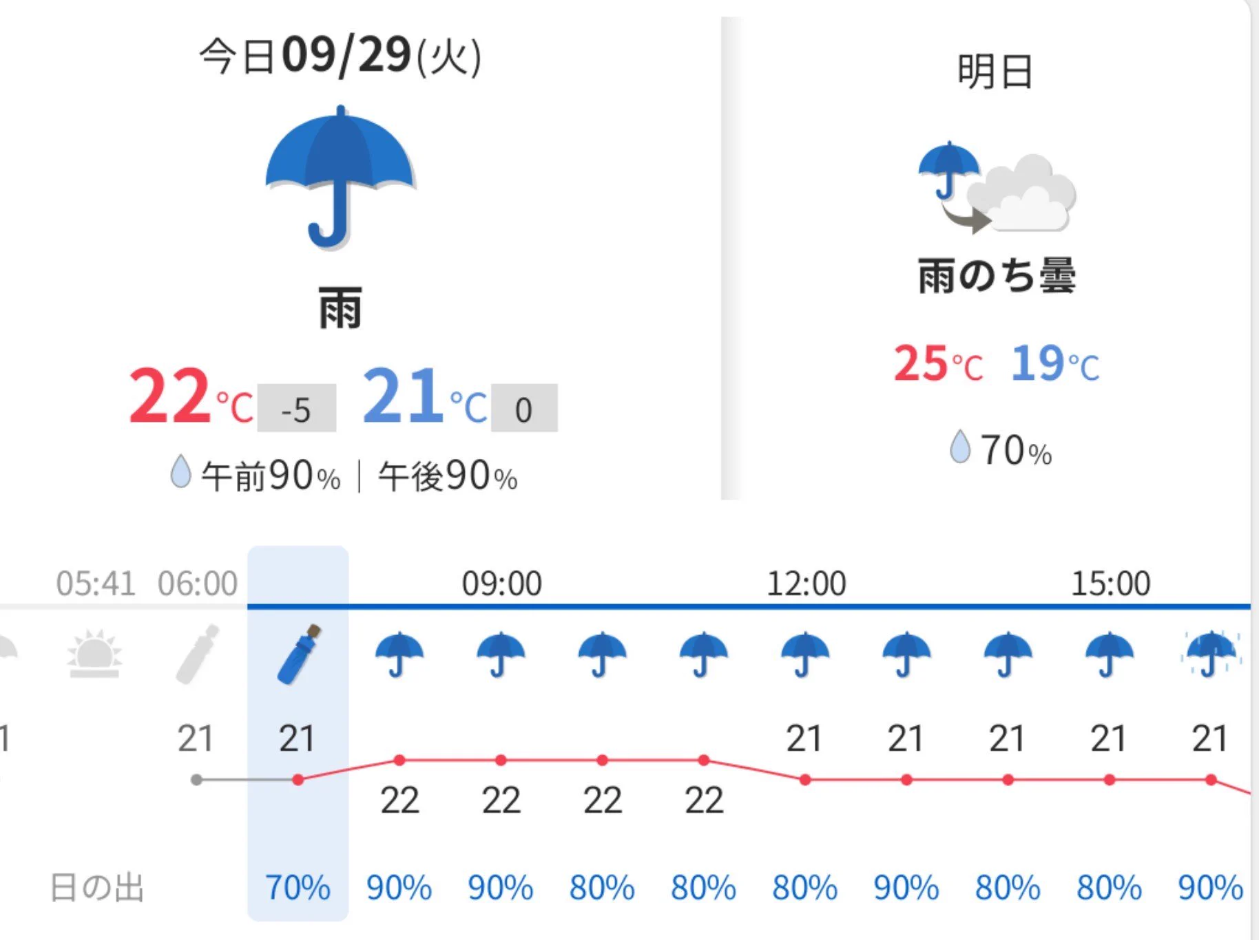 矢沢曖( 秋分 9/23-10/7 次は 寒露 10/8) on X: 