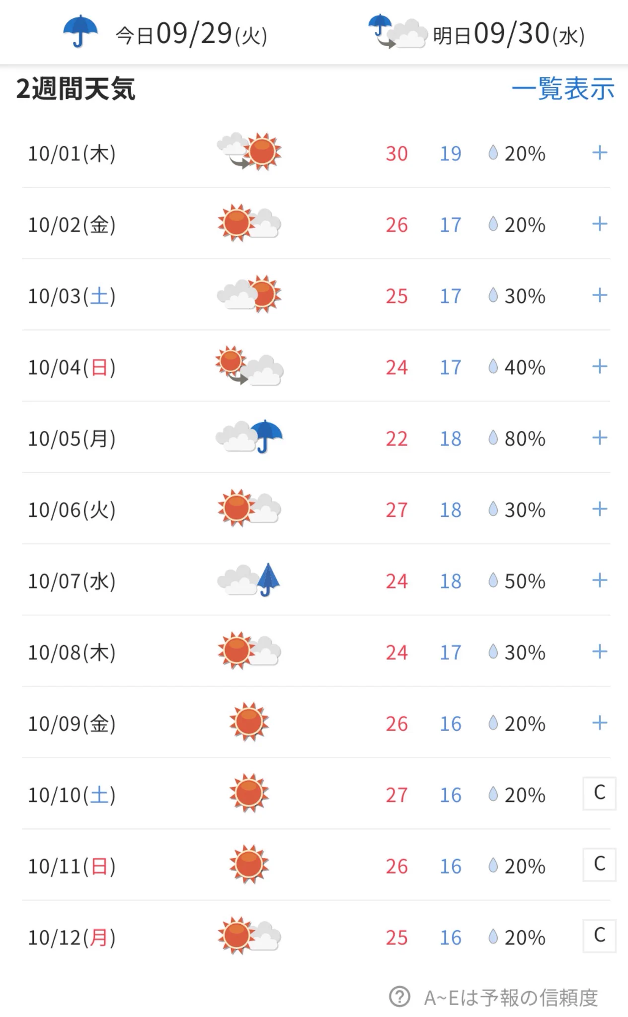 矢沢曖( 秋分 9/23-10/7 次は 寒露 10/8) on X: 
