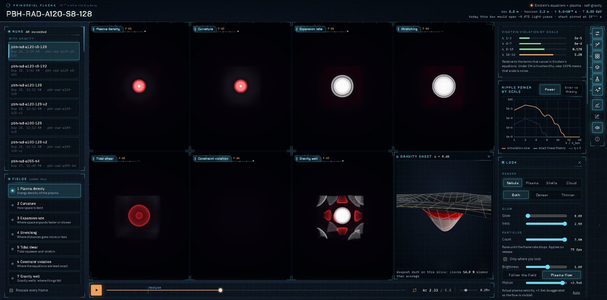 jroddevss's tweet photo. Learning quite a bit about optimizing math to create a black hole.  And not violate constraints. The dashboard is coming along nice though. https://t.co/rgDdfkOGUy