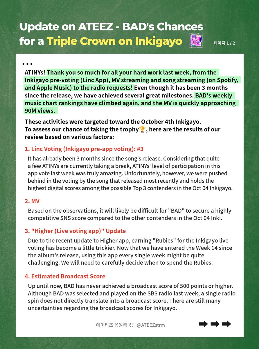 ATEEZstrm's tweet photo. 📢 NOTICE (ENG)
Update on the chances for a "Triple Crown" on Inkigayo🏆
#ATINY #에이티니 #BAD https://t.co/7vpGg2U5z0