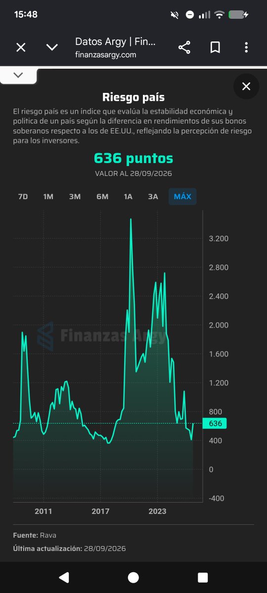 parzivalvbcc's tweet photo. Maximo historico che... HISTORICO! https://t.co/pTVSohdL18