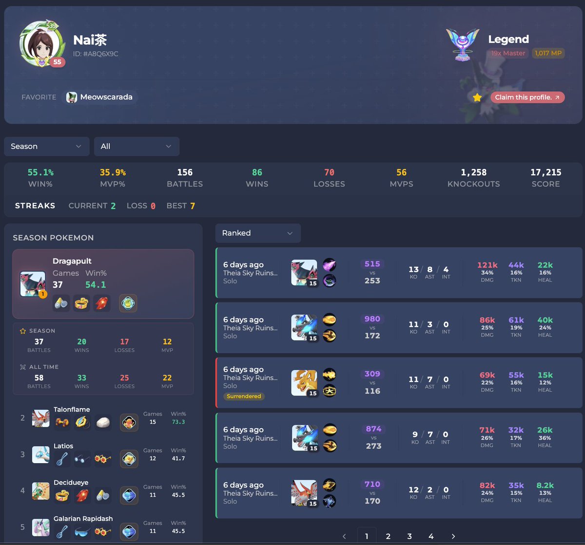 mof3ng's tweet photo. Season 39: This season, it took me 91 games per account to get an account into Legends (44 on main).
Got griefed or sent to JPN too many times. I wish this season didn't have the green ring for Legend Rank cus I would've taken this season off. https://t.co/niodqzesi8