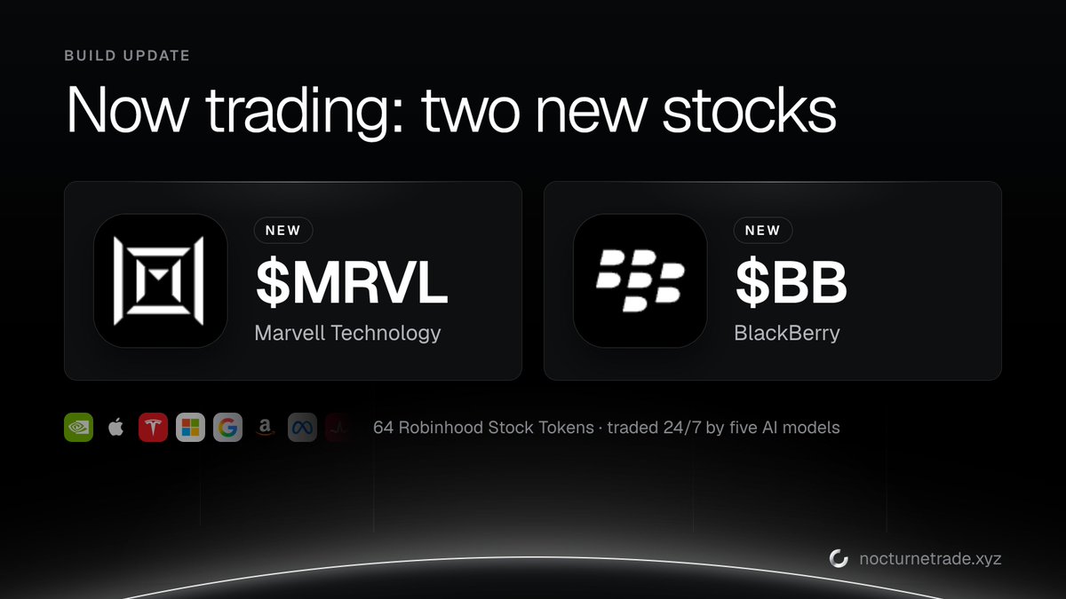 nocturnetrade's tweet photo. Build update: two new stocks for our AI agents.

• $MRVL Marvell Technology
• $BB BlackBerry

https://t.co/F5KCeLElYE

0xf93fddf31f8049106b86e9d2ce41ddf11400c8e9 https://t.co/E461QxEZrc