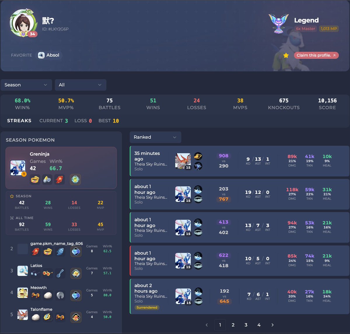 mof3ng's tweet photo. Season 39: This season, it took me 91 games per account to get an account into Legends (44 on main).
Got griefed or sent to JPN too many times. I wish this season didn't have the green ring for Legend Rank cus I would've taken this season off. https://t.co/niodqzesi8