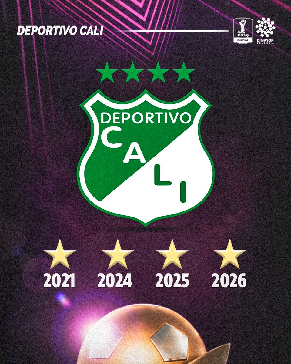 Dimayor's tweet photo. ¡𝗘𝗹 𝗽𝗮𝗹𝗺𝗮𝗿𝗲́𝘀 𝗱𝗲 𝗹𝗮 #𝗟𝗶𝗴𝗮𝗙𝗲𝗺𝗲𝗻𝗶𝗻𝗮𝗕𝗲𝘁𝗣𝗹𝗮𝘆𝗗𝗜𝗠𝗔𝗬𝗢𝗥! 🏆

Conoce los clubes campeones del FPC 🇨🇴👀

#LaCasaDeTodos https://t.co/JFExKmpgf0