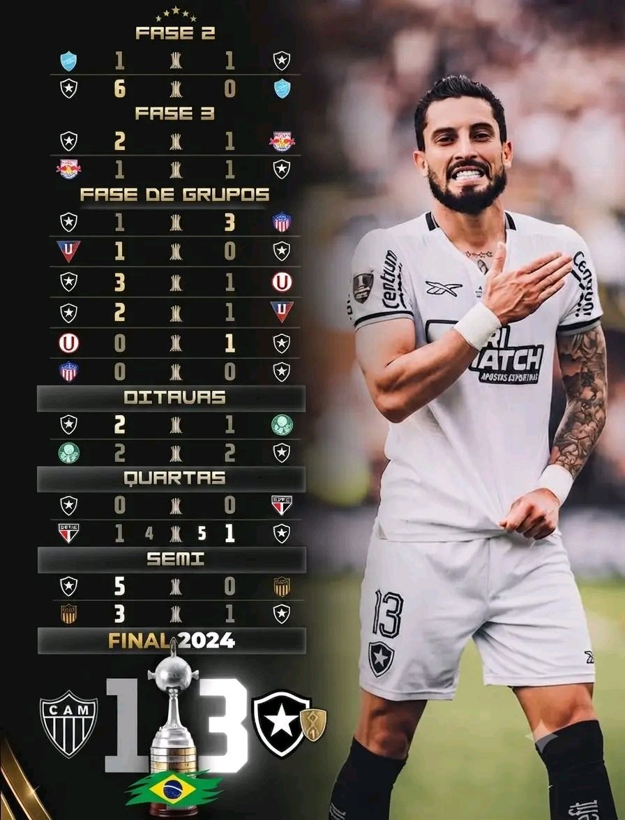 fogochan6's tweet photo. > maior libertadores da história do futebol brasileiro (17 jogos)

> único campeão vindo da fase preliminar com 2 confrontos 

> todas as classificações do mata mata fora de casa

> terceiro time na história a meter 5x0 numa semi

> campeão com -1 

Tem nem discussão ⭐️🔥 https://t.co/wdrvif5kj8