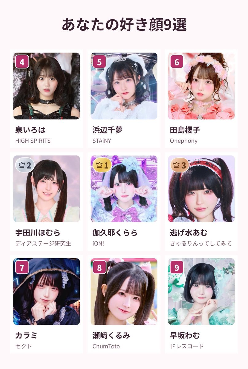 n1bi1ro's tweet photo. 色々な、好き顔 https://t.co/JDnpcrdBVW