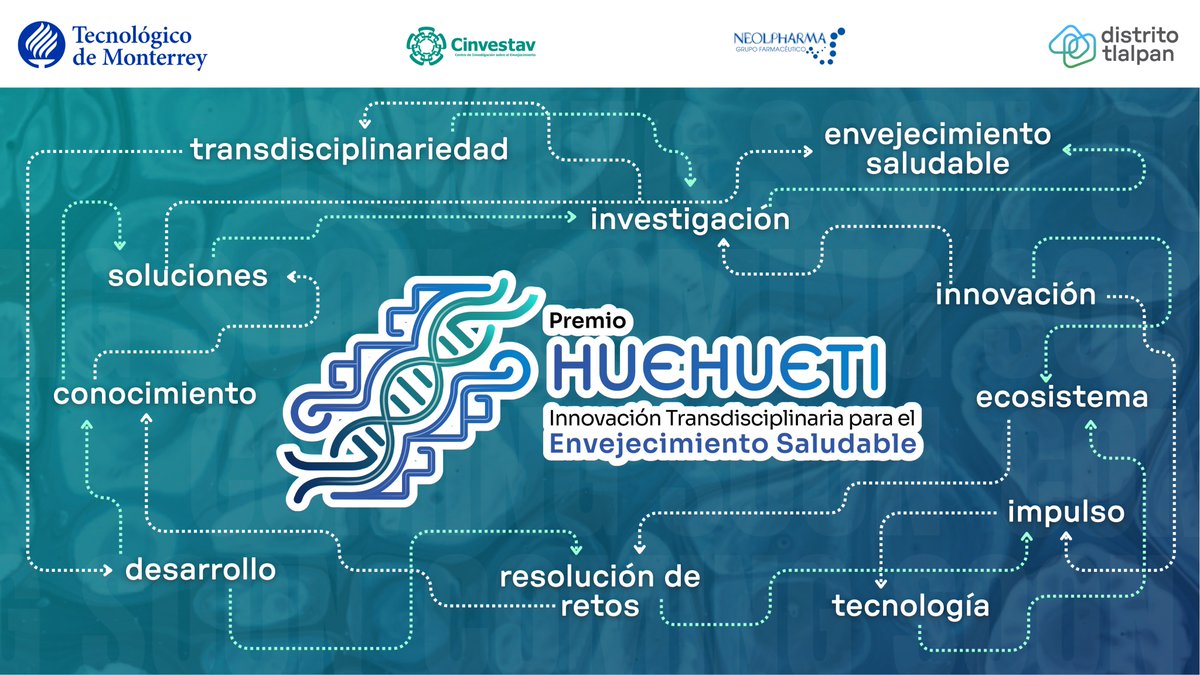GrupoNeolpharma's tweet photo. ¡Muy pronto, algo grande está por suceder! 🎖️
La investigación aplicada en envejecimiento saludable empieza a tener nuevas oportunidades en nuestro país. 🧬💡
#HUEHUETI, el Premio a la Innovación Transdisciplinaria para el Envejecimiento Saludable.
#Neolpharma #Cinvestav https://t.co/Vg2rSvvpDs
