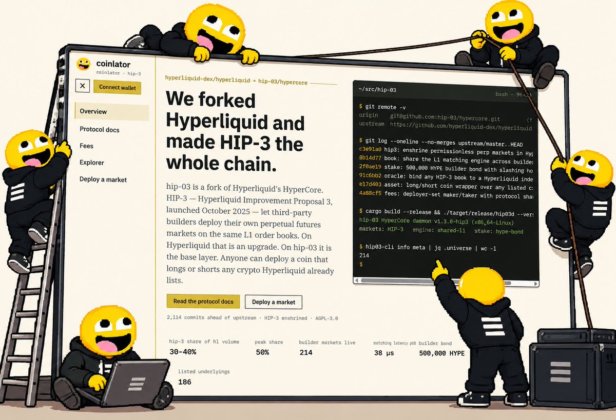 coinlatoronpump's tweet photo. @toly we are waiting for your answer! https://t.co/iRJNZyAOCY