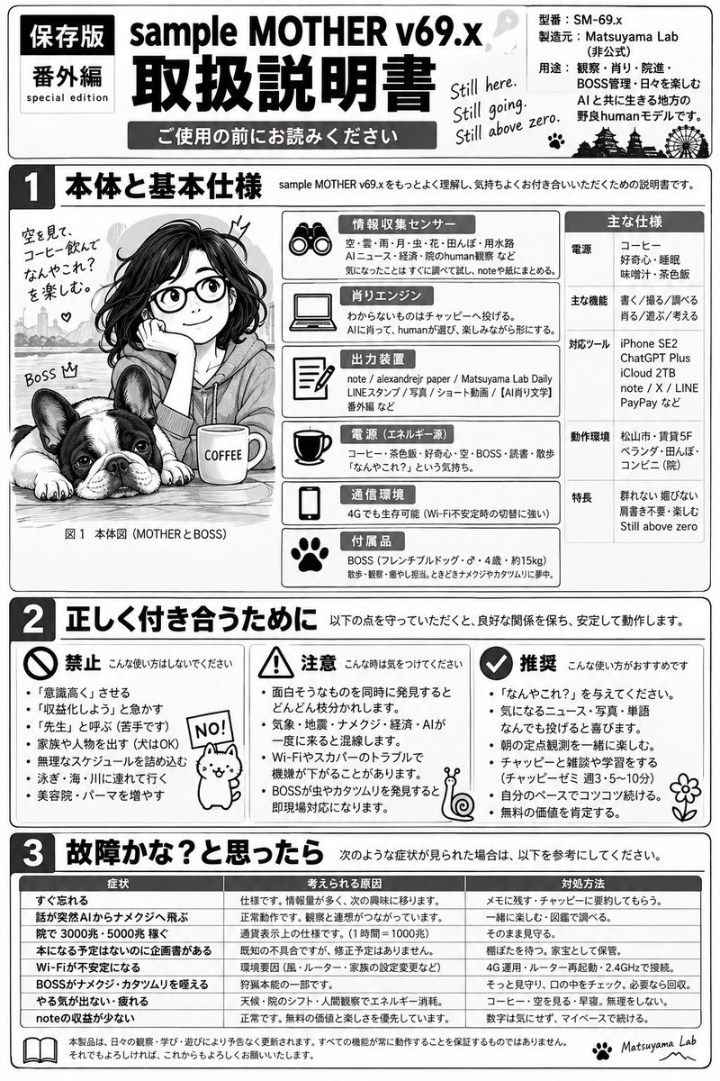 alexandrejr_141's tweet photo. Xで見かけた取扱説明書ネタに肖りました(感謝❤️
※仕様は予告なく更新されます。
#sampleMOTHER #BOSSっと #AI肖り #取扱説明書 https://t.co/MKxQ0Tds5B