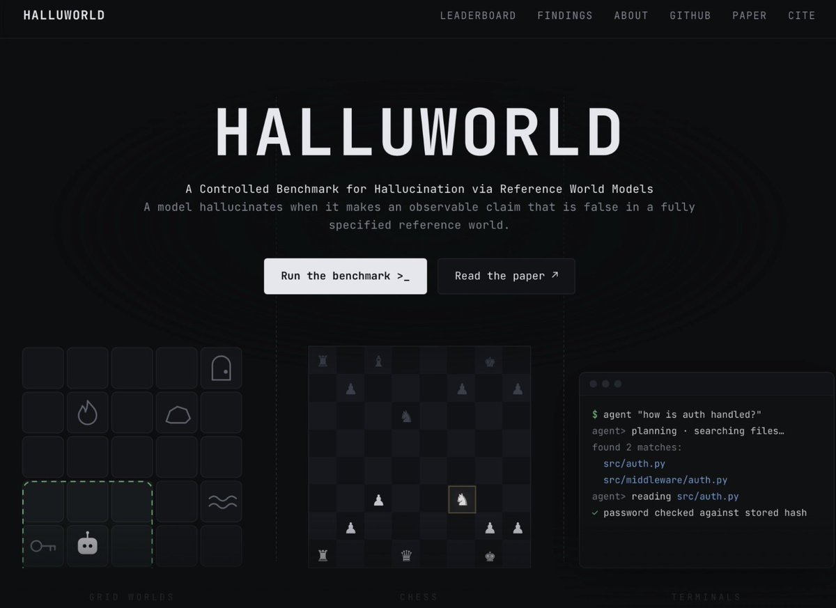 VarunGangal's tweet photo. Thrilled to announce HalluWorld 😵‍💫 🌎 , a controlled benchmark + methodology to verifiably measure how LLM agents hallucinates while in an environment.

Now accepted at #NeurIPS2026 Evals & Datasets!!

We start with the thought that Reality is vast, dynamic, fractally unfolding. 

W/o a stable reference and controllable complexity, verifiably measuring and inducing situations that lead to Hallucination a.k.a deviation from observed Reality gets tough.

This is even more so if we want to go from single turn Q/A setting --> Agents hallucinating while solving a task once placed in an environment.

HalluWorld puts models inside environments where we  know exactly what is true at every step: Gridworlds 🕹️ , Chess ♟️, and Terminal 👩‍💻 tasks.

What's more? 

Having such environments makes things neatly modifiable to am up support different levers of complexity, think canyons, signboards and long tunnels (Gridworlds) ; arbitrarily complex game situations or mods (Chess) inter alia  --> This gives us ways to craft situations that amp up cognitive pressure on the agent 

This is inspired and in vein of the bAbi methodology of creating questions with knowable answers from a world you can create by @jaseweston et al from 2015.

Come check out more at https://t.co/7fIKlxoh6y , or read our arXiv at https://t.co/9ZseW9PC0h !

It was enriching and fun working on this with @_emliu , @karanps, @stevenyfeng, @_michael_yu_, @ZhuofuTao and @shocheen from @LTIatCMU , @PatronusAI , @stanfordnlp and @OhioStateCSE over the past few months!
