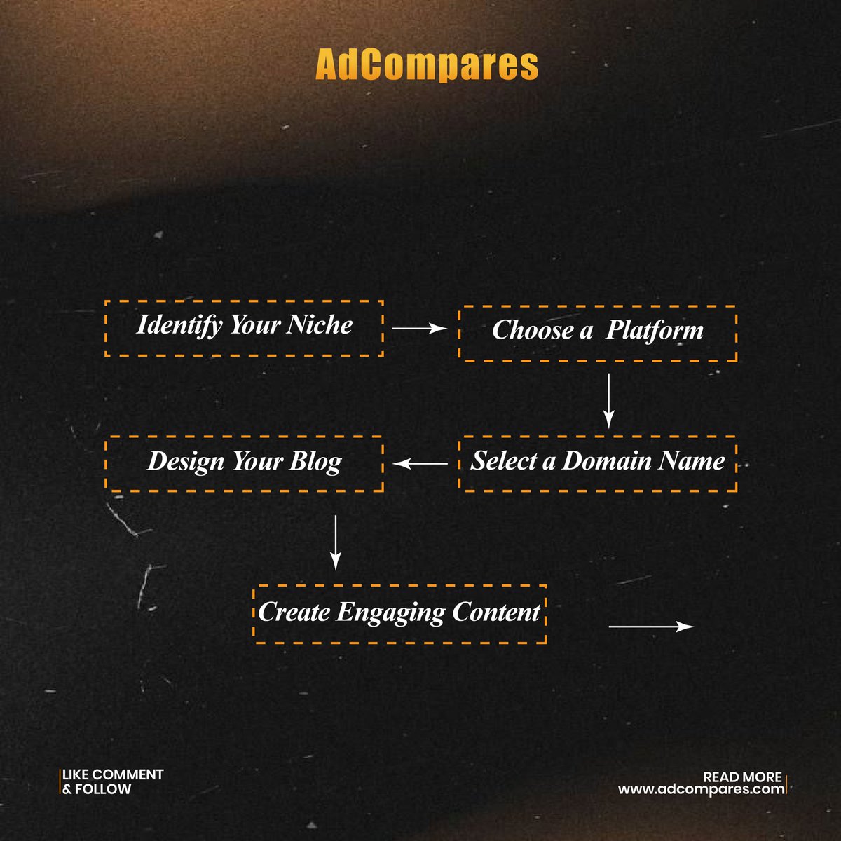 RileyGoett5je's tweet photo. Thinking about starting a fashion blog in 2026? Choose the right niche, post consistently, and share authentic recommendations to turn your passion into a profitable affiliate marketing platform. What would your blog focus https://t.co/IfauN1NRil