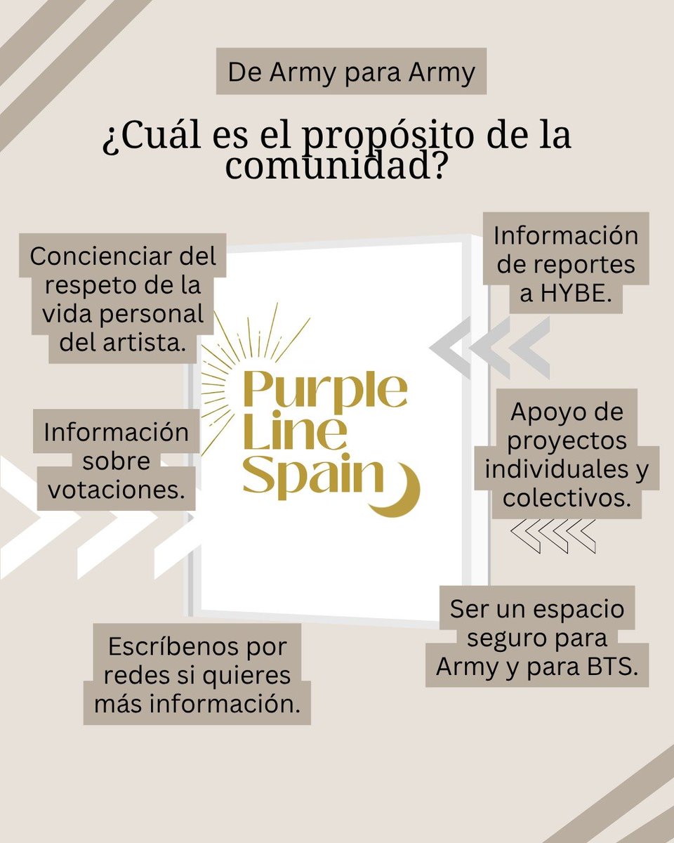 PurpleLineSpain's tweet photo. https://t.co/2LKXynuObV