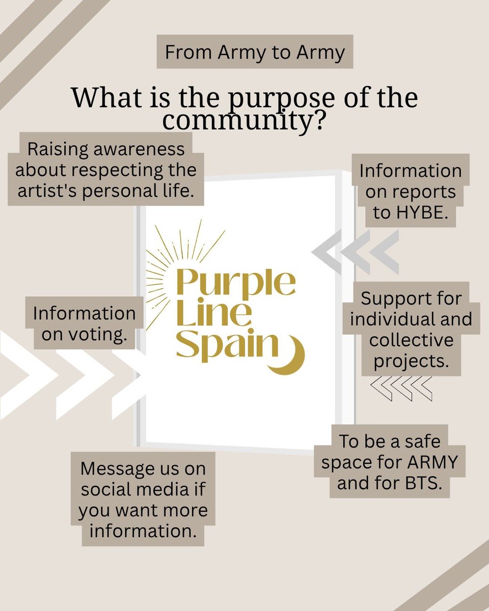 PurpleLineSpain's tweet photo. https://t.co/2LKXynuObV
