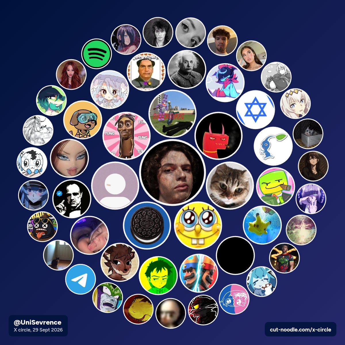 UniSevrence's tweet photo. me and all of my friends https://t.co/yYbS7ydeig