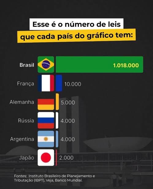 GalanteTanaka's tweet photo. @TorcConservador @RadarDoFarol Pois é... https://t.co/bDeT1srkq9