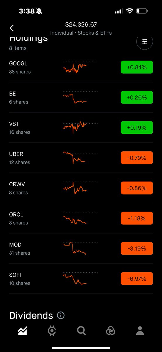 ant1gee's tweet photo. Bought $VST $MOD $BE https://t.co/TaWTfnnwry