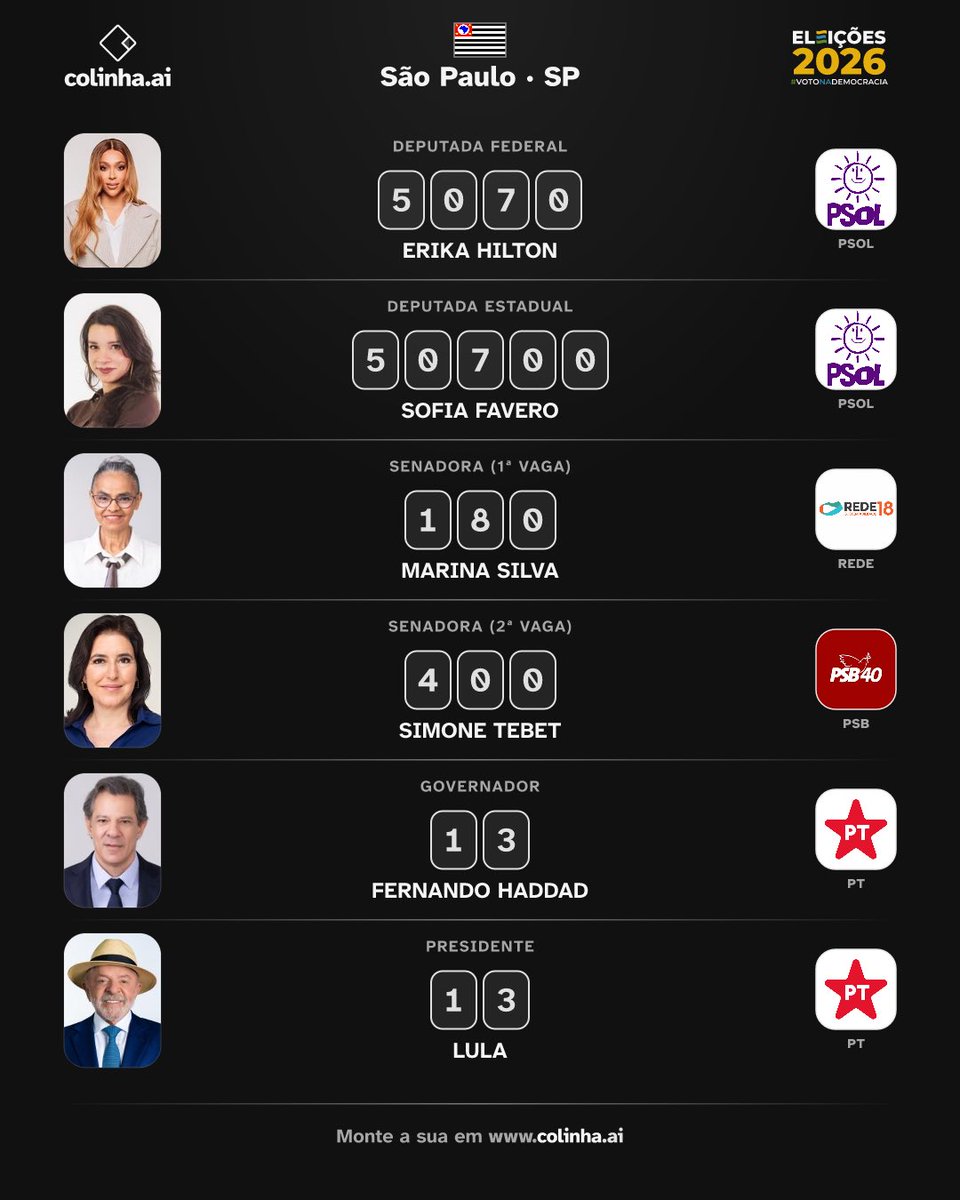infoninfo's tweet photo. @seulgitism Amo vamos votar nas mesmas pessoas! https://t.co/0K7f6rlKGV