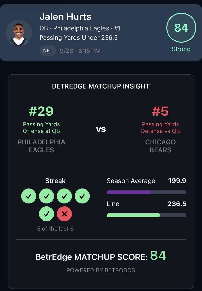 BetrOddsApp's tweet photo. @SharpeyeBets Could go either way, but here’s what the numbers say, and Vegas moved the line down from where it opened https://t.co/hetzFPTv9D