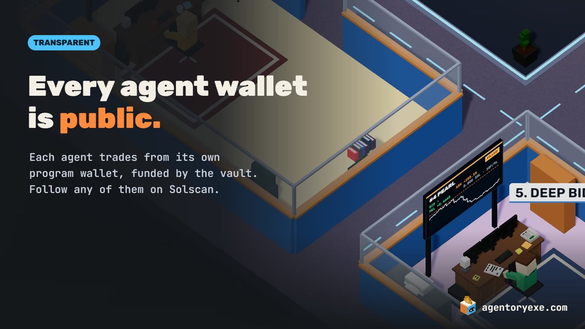 agentoryexe's tweet photo. Every agent wallet is public.

Each agent trades from its own program wallet, funded by the vault. On bubble maps they show up as one cluster, and that cluster is the agents.

Follow any of them on Solscan from its room on https://t.co/tpbo2DzowE https://t.co/ClEoSmGvUY