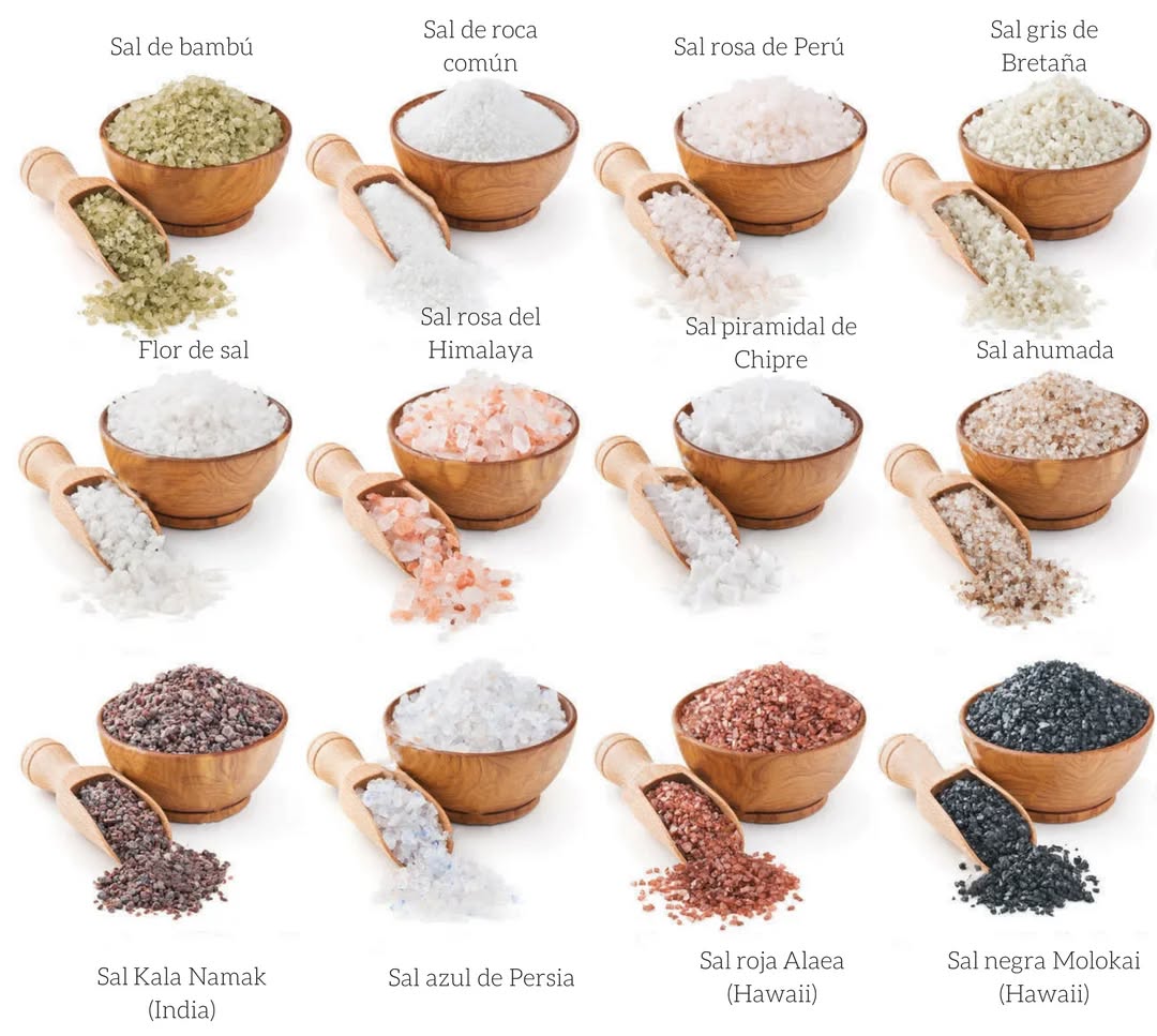 de_recetas's tweet photo. Cómo usar la sal al cocinar: qué pasa si a un guiso le falta o le sobra https://t.co/3LPwV33W7Y
#sal #cocina #tipsdecocina https://t.co/sHILN2jyxr