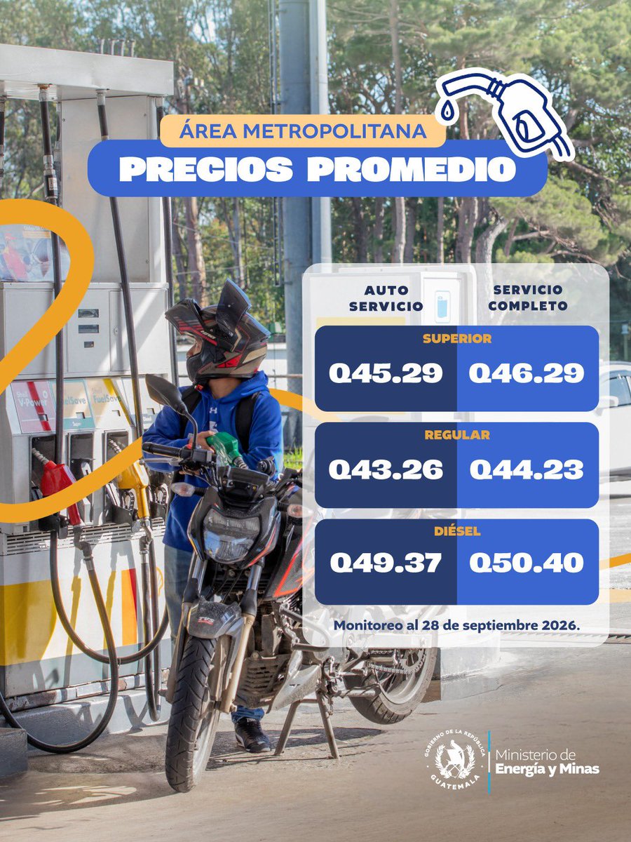 MEMguatemala's tweet photo. Los precios internacionales continúan bajo presión por factores geopolíticos, interrupciones en el suministro y la disponibilidad de combustibles refinados, especialmente diésel. Guatemala importa el 100 % de los combustibles que consume. https://t.co/H1RGhiXzZ1