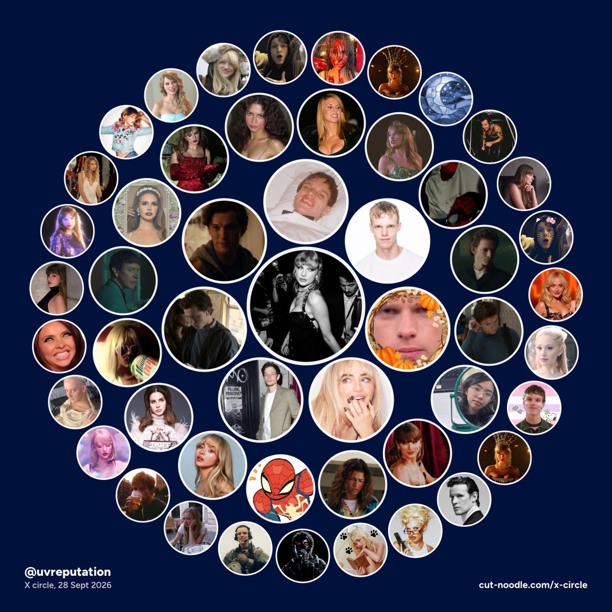 uvreputation's tweet photo. my twt circle https://t.co/JTgPn8M95T