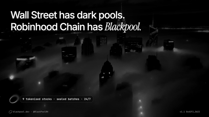 BlackPoolRBH's tweet photo. Wall Street has dark pools.
Robinhood Chain has Blackpool.

9 tokenised stocks. Sealed orders. Batches around the clock. Settlement at the Uniswap V4 midpoint. Verified source, no proxy.

Wall Street tech, onchain, 24/7. https://t.co/NpFpxz1SKb