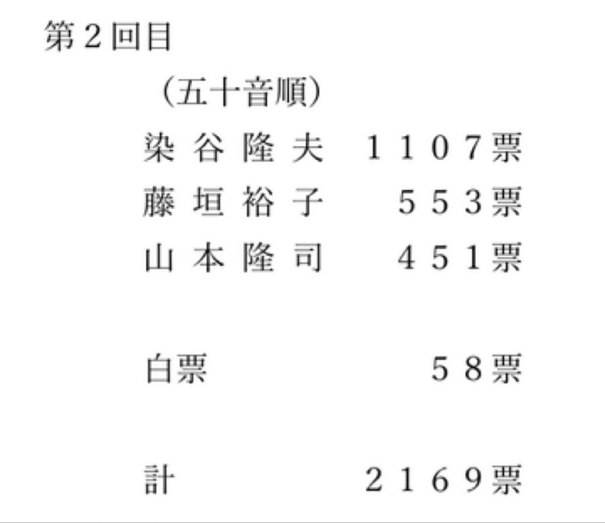 SmithAdam2nd's tweet photo. 見出しが間違ってるから直しとくね。

最高学府が民主主義を否定。
東大に女子枠総長が誕生。
またも男性にガラスの天井か？ https://t.co/8CDNi8zNUo