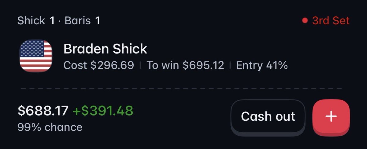 ogalaticglue's tweet photo. @schnizzlebets we back from sunday 🔥 https://t.co/XWtLkFG9DX