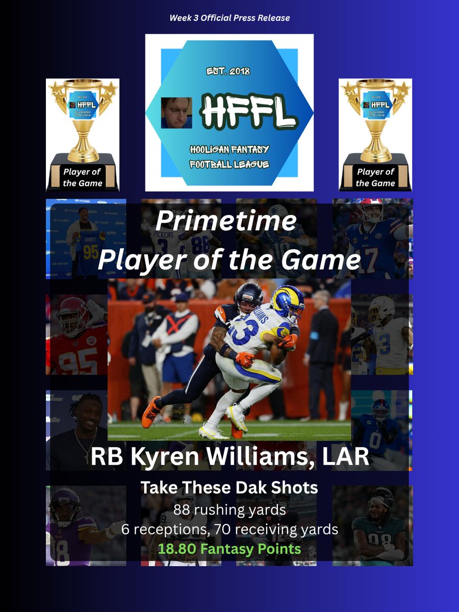 HooliganFFL's tweet photo. The Rams may have lost in SNF, but they've got a player that has taken home his second Primetime Player of the Game award this season! The winner of this award goes to:

Kyren Williams @Kyrenwilliams23 
Take These Dak Shots

Congratulations!

#HFFL #NFL #Week3 #SNF #Rams #LAR https://t.co/ELWJHrOuM7