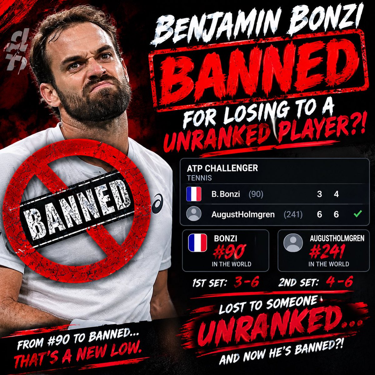 GrindLifeBets's tweet photo. 💔 WAKE &amp; CASH UPDATE 💔

The Wake &amp; Cash was looking GOOD and everything was going our way… until Benjamin Bonzi sold us 😭🎾

Bonzi came in ranked #90 in the world and took on August Holmgren, ranked #241 — and couldn’t even get a set. 🤦🏽‍♂️

That one leg killed the entire ticket https://t.co/iJOuciL7cI