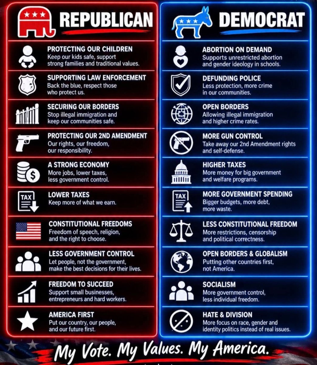 icubehavingbad's tweet photo. @HotPocket9001 @BonginoReport @ScottJenningsKY @dbongino Trump isn’t on the ballot🙄 https://t.co/w9RNW3RkOc
