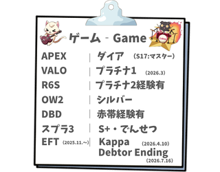 NekohaKoronVT's tweet photo. ・いろんなゲームしてます‼
・連絡マメです‼️
・活動歴6年目です‼️
いかがですか！？

👤❤️🔁💬巡回します🩷

#VTuberさんと繋がりたい
#OW #VALO https://t.co/vIHiLCL7ek