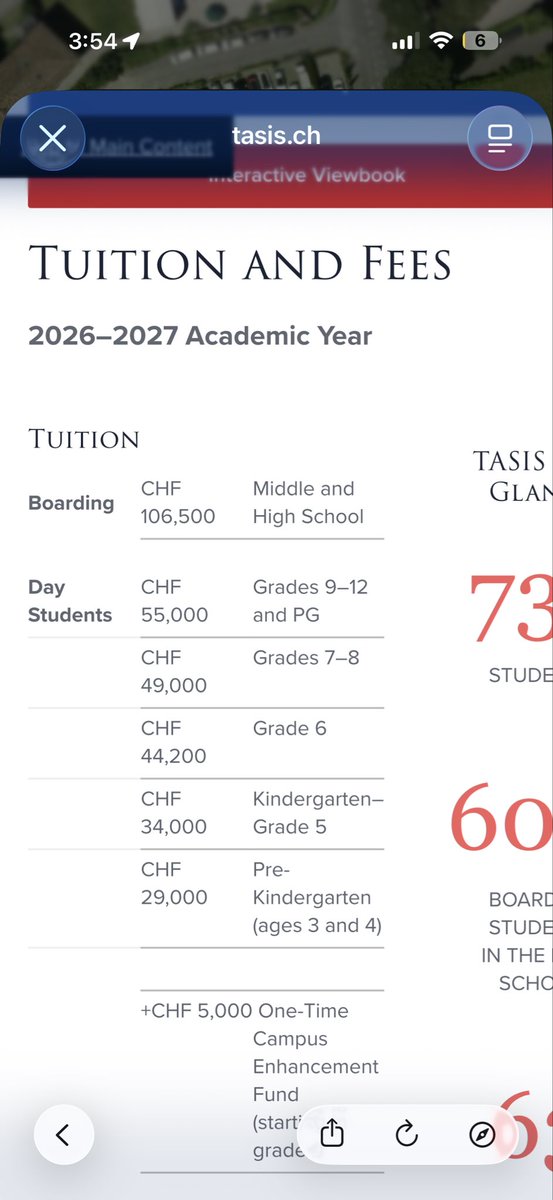 cesarfloresdlf's tweet photo. @RicardoBSalinas @RiosCorona222 Lugano, la casa de Amlicar es esa del techo rojo. Obviamente que tiene a los hijos en el exclusivo @TasisLugano el American School in Switzerland! Ahí se ve la distancia de la escuela a su casa! Dice su sitio web que la colegiatura promedio anda en 1,200,000 pesos al año https://t.co/Jgs2NokcL9