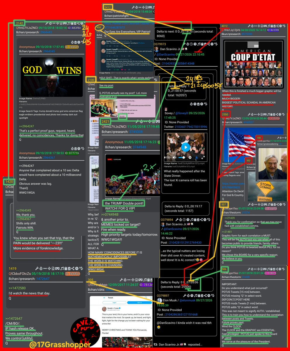 17Grasshopper's tweet photo. TREASON TUESDAY SHOW NOTES:
🦅🇺🇲SCAVINO - MUSK CQMMS🇺🇲🦅
See you Live at 10amET https://t.co/HT00eEQWDx