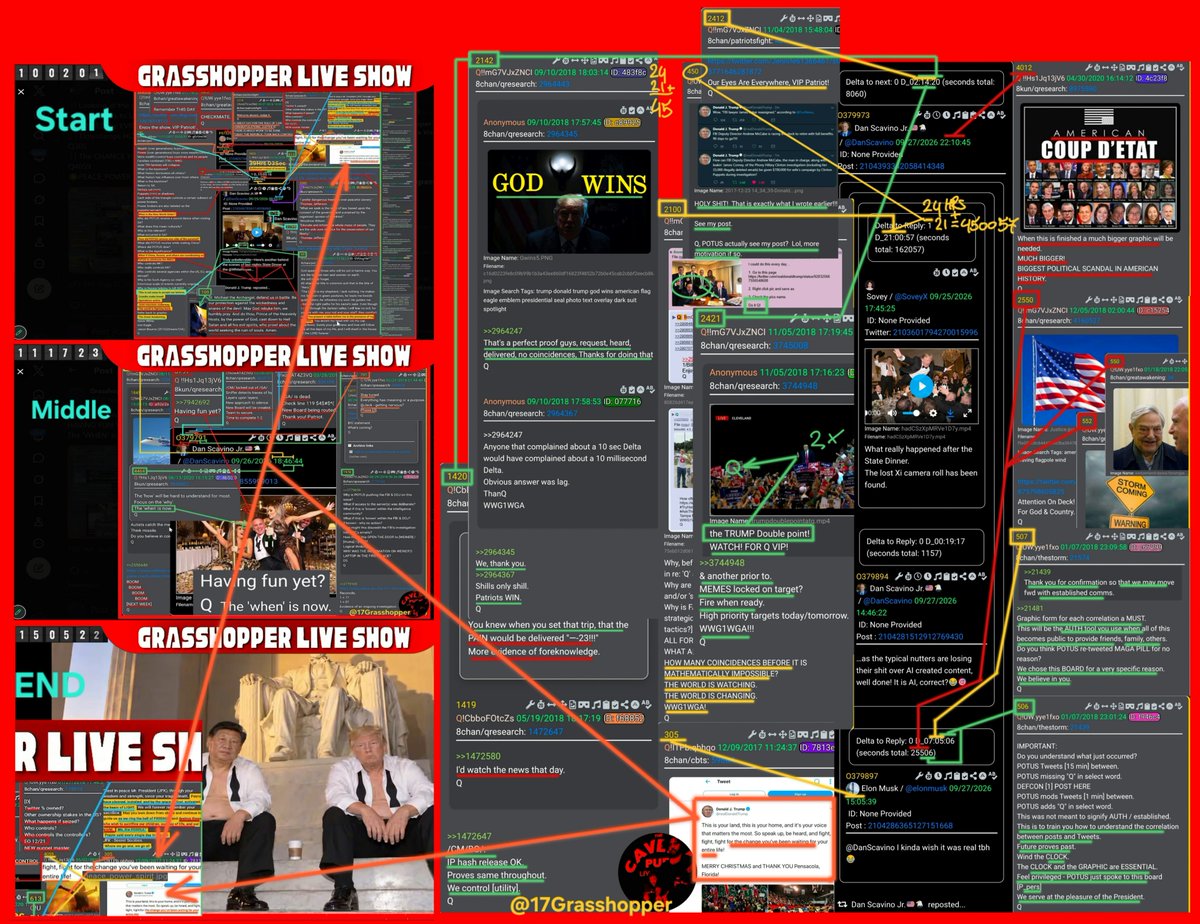 17Grasshopper's tweet photo. TREASON TUESDAY SHOW NOTES:
🦅🇺🇲SCAVINO - MUSK CQMMS🇺🇲🦅
See you Live at 10amET https://t.co/HT00eEQWDx